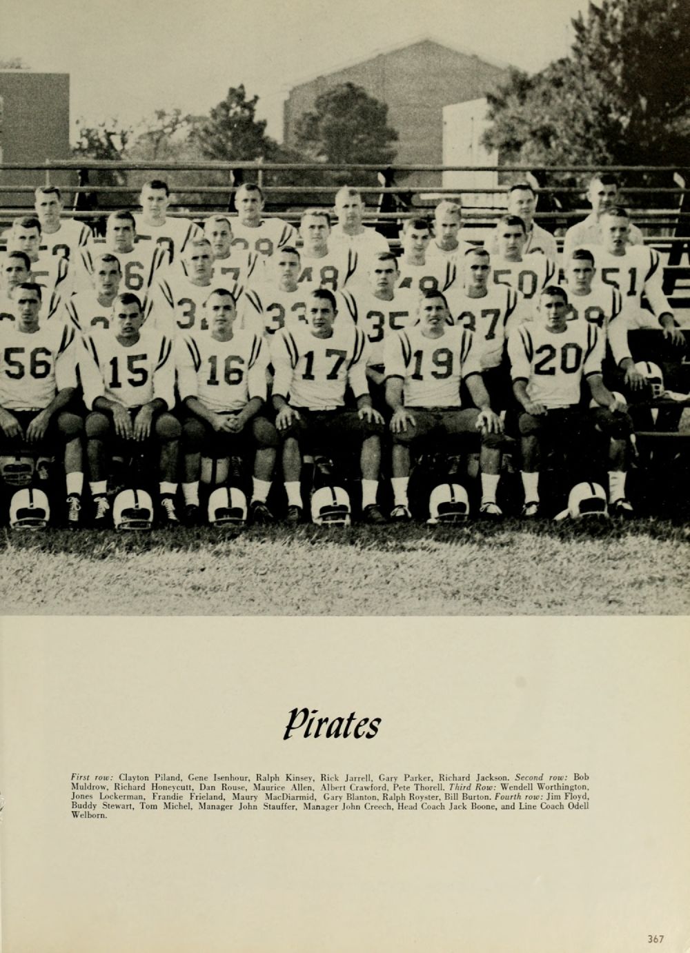 1961 East Carolina Football Team